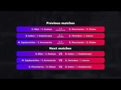 23:20 M. Zapliusvichka / V. Avramenko - D. Kharchenko/D. Kliuiev 17.01.2023|Winners Beach Volleyball