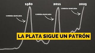 Vídeo YouTube