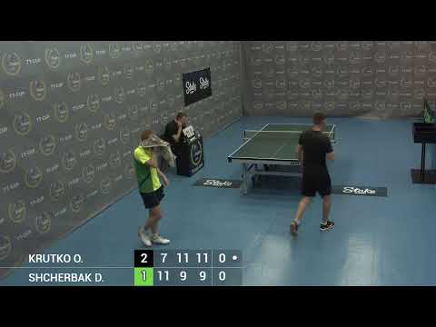 30 June 2022. Light blue . TT Cup