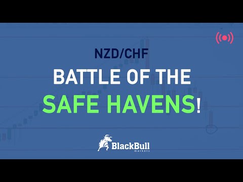 Battle of the Safe Havens! NZD/CHF 20-01-21