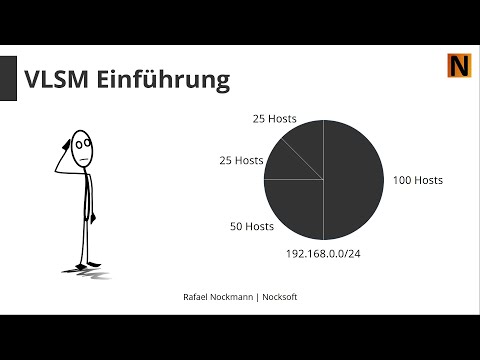 VLSM Einführung