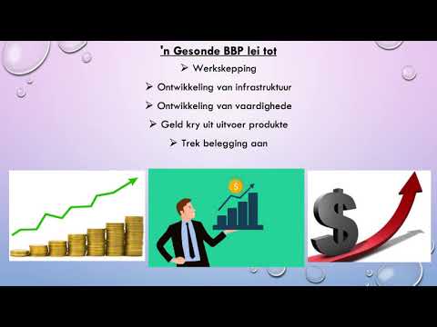 TOERISME GRAAD 12: 24 April 2020 - periode 8 (24128)