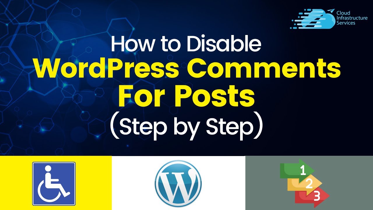 How to Disable WordPress Comments for Posts (Step by Step)