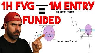 1H FVG With 1min Entry STRATEGY To Get Funded