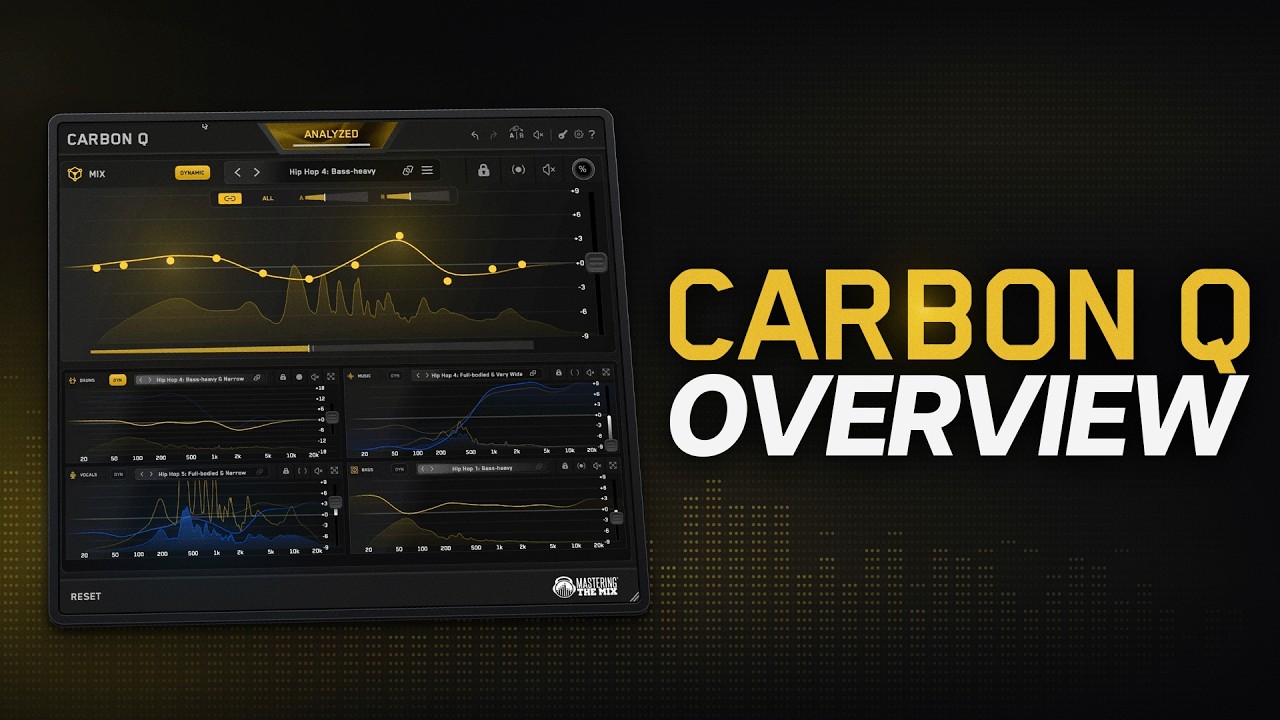 Carbon Q Overview - YouTube