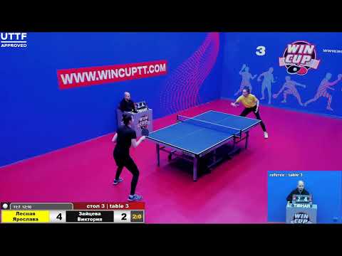 Лесная Ярослава 3-0 Зайцева Виктория  Турнир Восток 3 WIN CUP 16.02.21 Прямая трансляция Зал 3