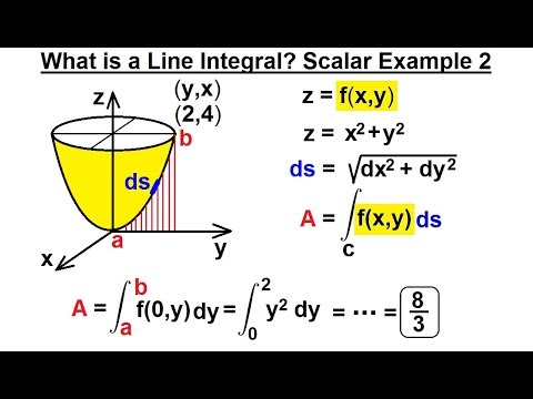 Calculus 3: Line Integrals (6 of 44) What is a Line Integral? Scalar: Example 2 Video