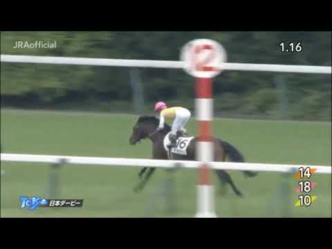 東京優駿　日本ダービー2020