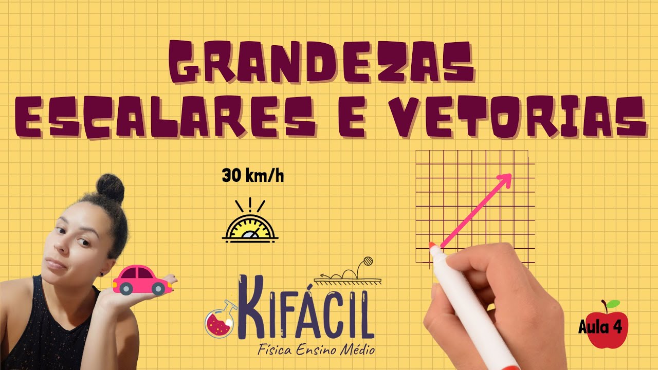 Grandezas Escalares e Vetoriais