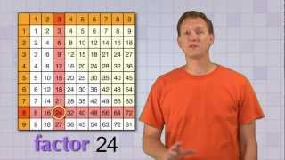 Simplifying Fractions