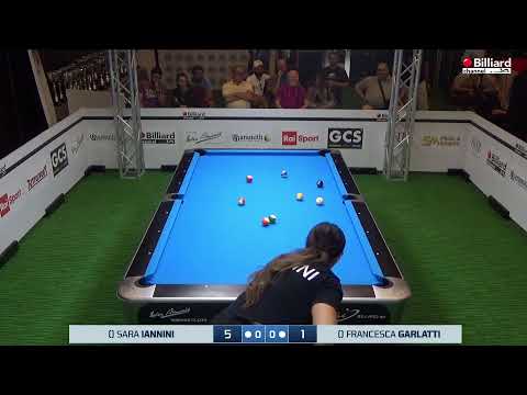 Iannini Sara VS Garlatti Francesca - Campionati Italiani 2021/2022 Pool - Quinto di Treviso