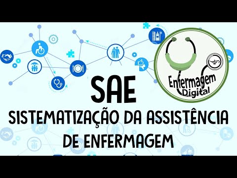 Systematization of Nursing Care - SAE