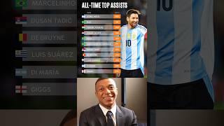 Download lagu Lionel Messi Become First Player In Football History To Record 400 Assist 🐐🤫🤯 mp3
