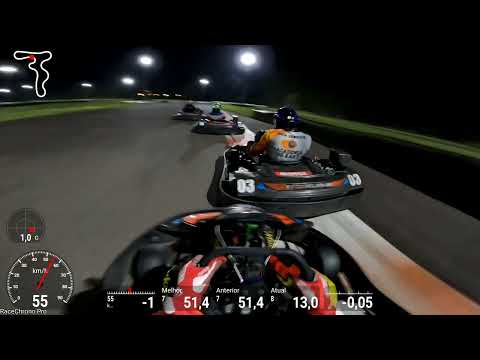 Akars 7 Etapa e karteasy 8 Etapa VP1000 15/09/22 categoria 105KG Larg P2 Cheg P4