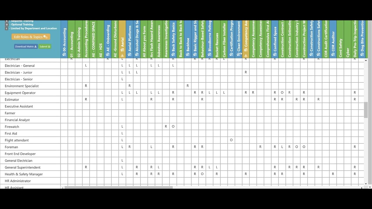 Website Tutorial - Training Matrix - Mixdown