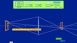 PhET Geometric Optics Lab 6