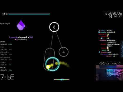 How MREKK Reached #1 & Passed WhiteCat.