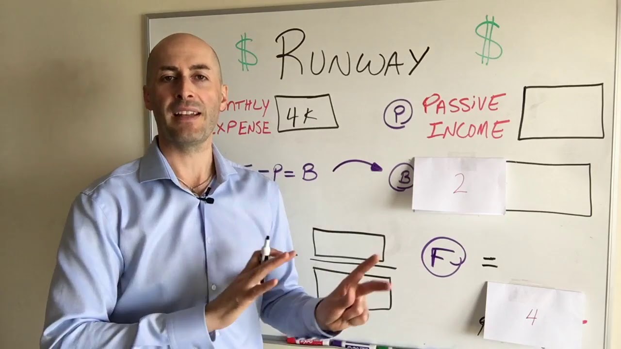 The Financial Freedom Formula - Your Wealth RUNWAY