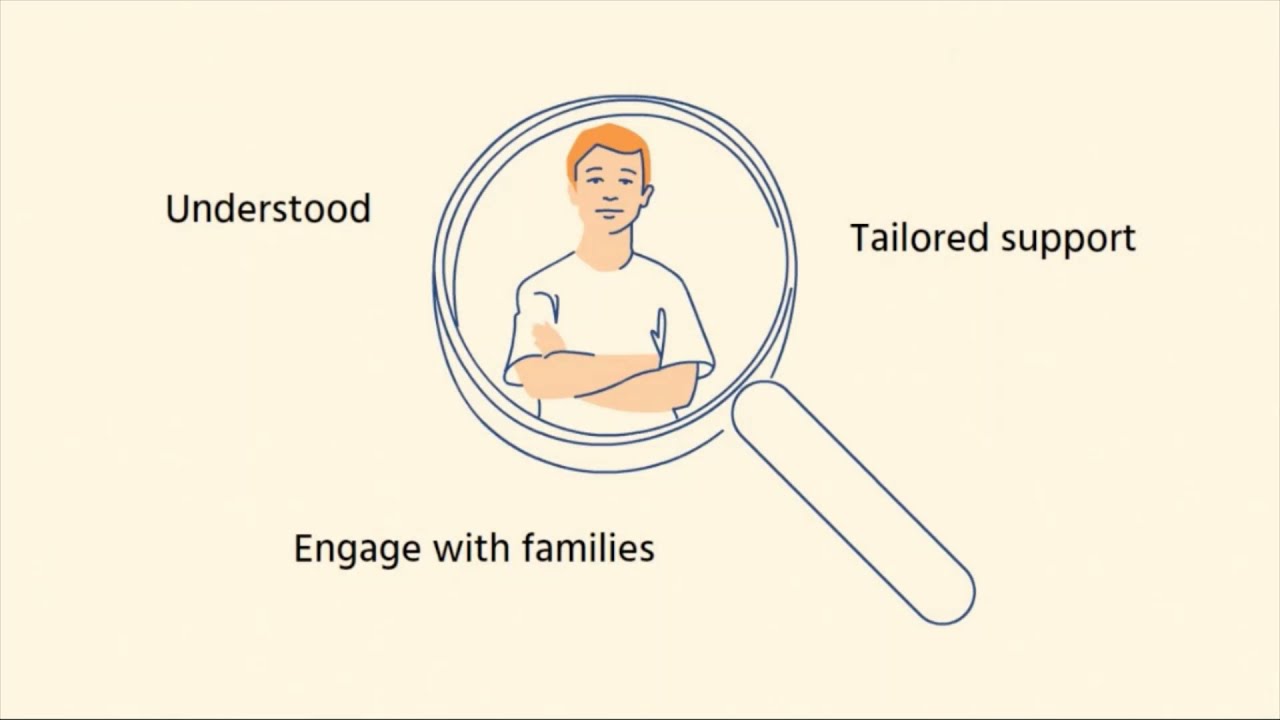 #Service #Children #Progression #Alliance