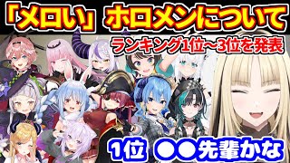 ニコたん的「メロい」ホロメンを語る。1位～3位はあのホロメン。【ホロライブ切り抜き/虎金妃笑虎】