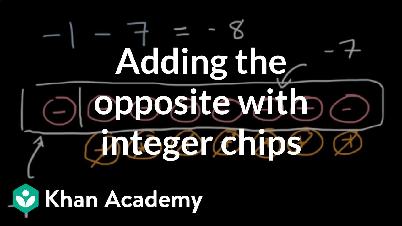 Adding the opposite with integer chips | 7th grade | Khan Academy