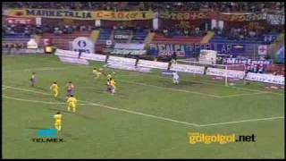 preview picture of video 'Deportivo Pasto 1 - Atletico Huila 1 (Copa Mustang II - 2009)'