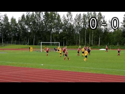 IK Myran - TuWe, Maalikooste