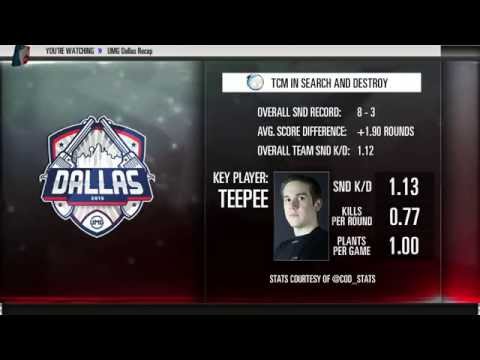 UMG Dallas Recap - TCM (eSports Report - July 13th 2015)