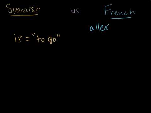 Spanish vs. French - Verbs