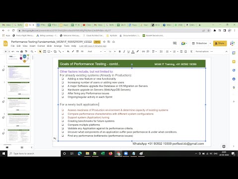 PerformanceTesting-Demo5-Dec23-Goals of Performance Testing for already existing & new Applications