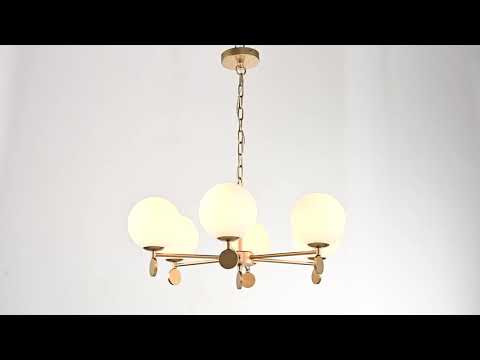 Превью видео