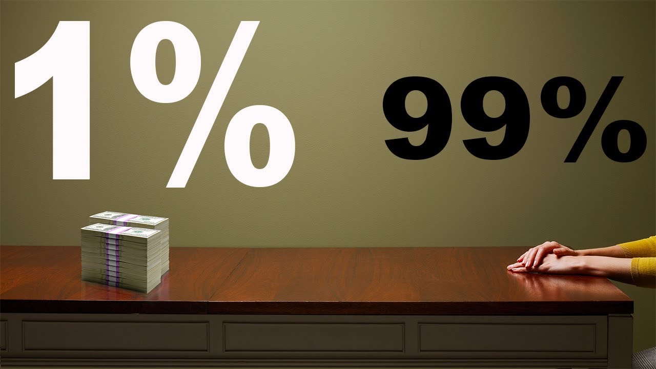 How To Manage Your Money Like The 1%