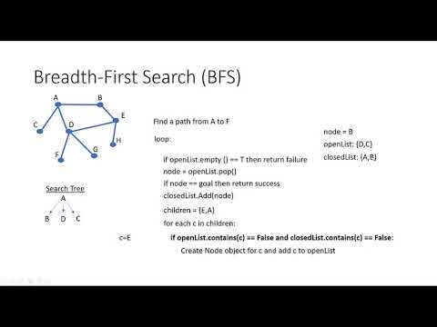 Graph Search: Uninformed Search