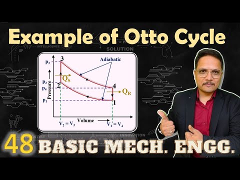 Basic Mechanical Engineering by Engineering Funda