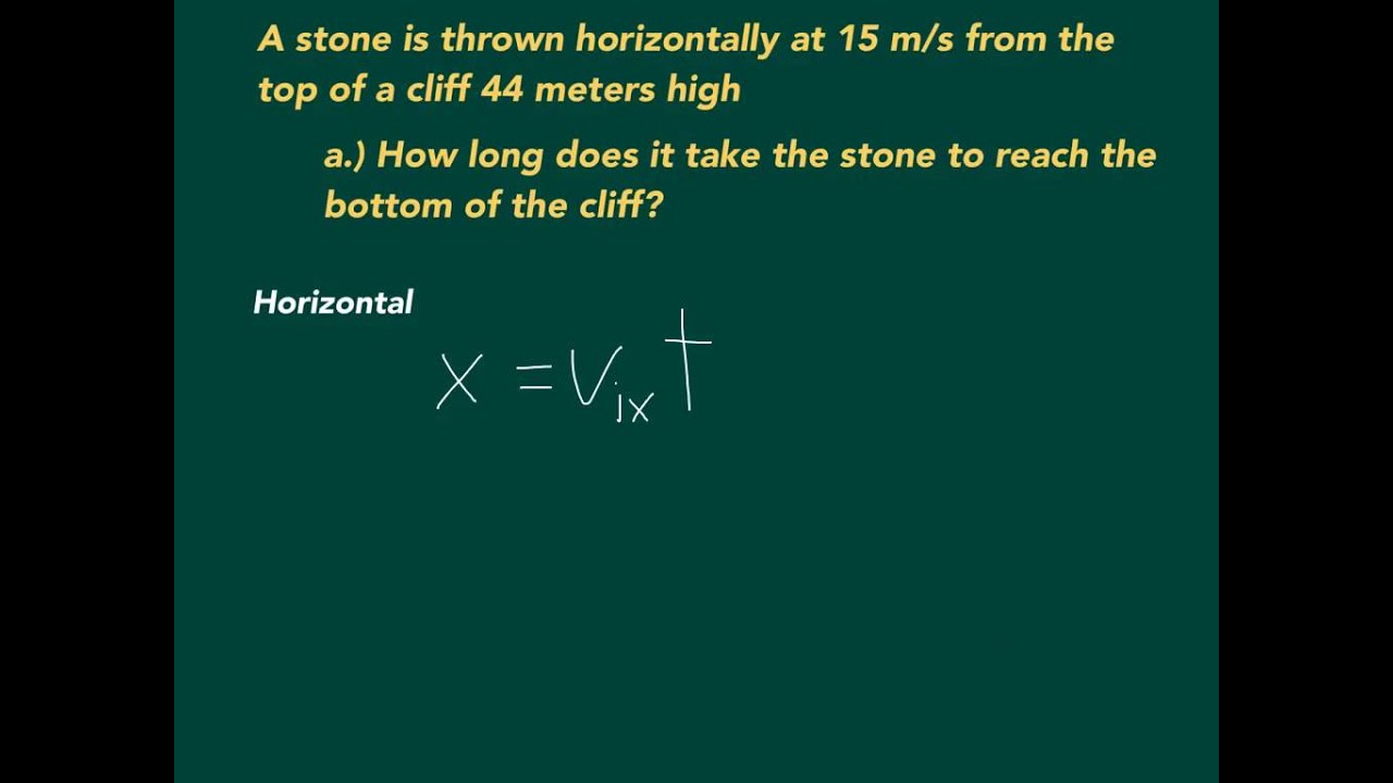Projectile Motion Problems Part I