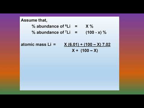 What is the percentage abundance of each isotope of Li
