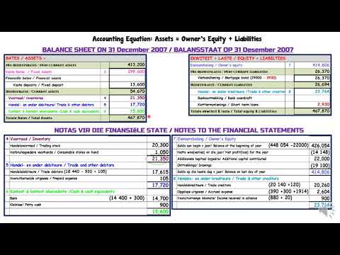 10:Finansiele State Intro