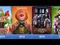 You Know Evolution Of Metro Goldwyn Mayer Theatrical Animated Feature Films 1945 2022 Cartoons