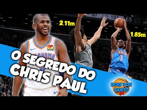 COMO CHRIS PAUL CONSEGUE ARREMESSAR NA CARA DE GIGANTES E NÃO TOMAR TOCO! - TUTORIAIS DE BASQUETE