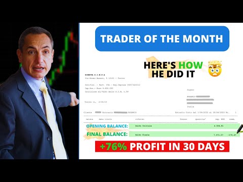 Trader of the Month (April): Rosario Wins with a Fantastic +76% Profit in 30 Days! Here’s how he did it