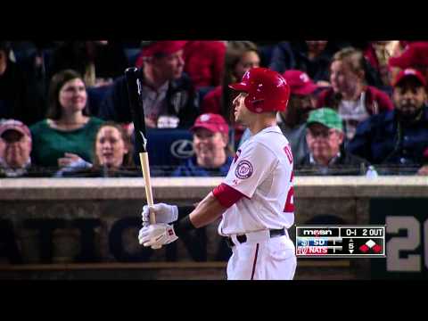 SDN AT WAS - April 24, 2014