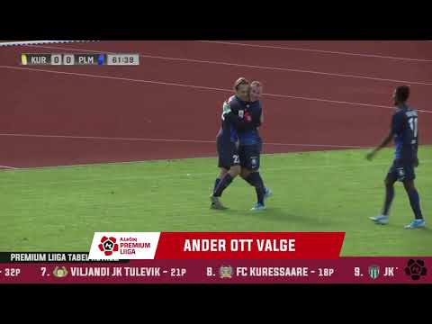 28. voor 2019: FC Kuressaare - Paide Linnameeskond 0:3 (0:0)