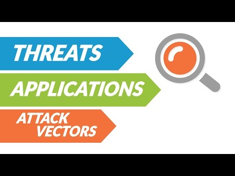 2015 Application Usage & Threat Report Video