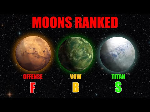 ALL MOONS RANKED | Lethal Company Tier List