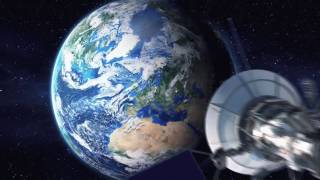Videos zu AMCS