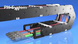 Montage und Befüllen Kunststoff Führungskette FLEXA PH10