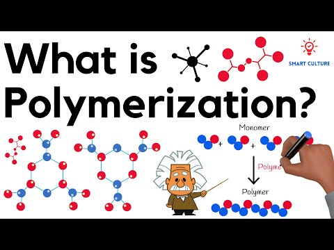 What is Polymerization?