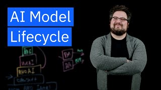 Igniting LLM Performance: The Power of Domain Data!