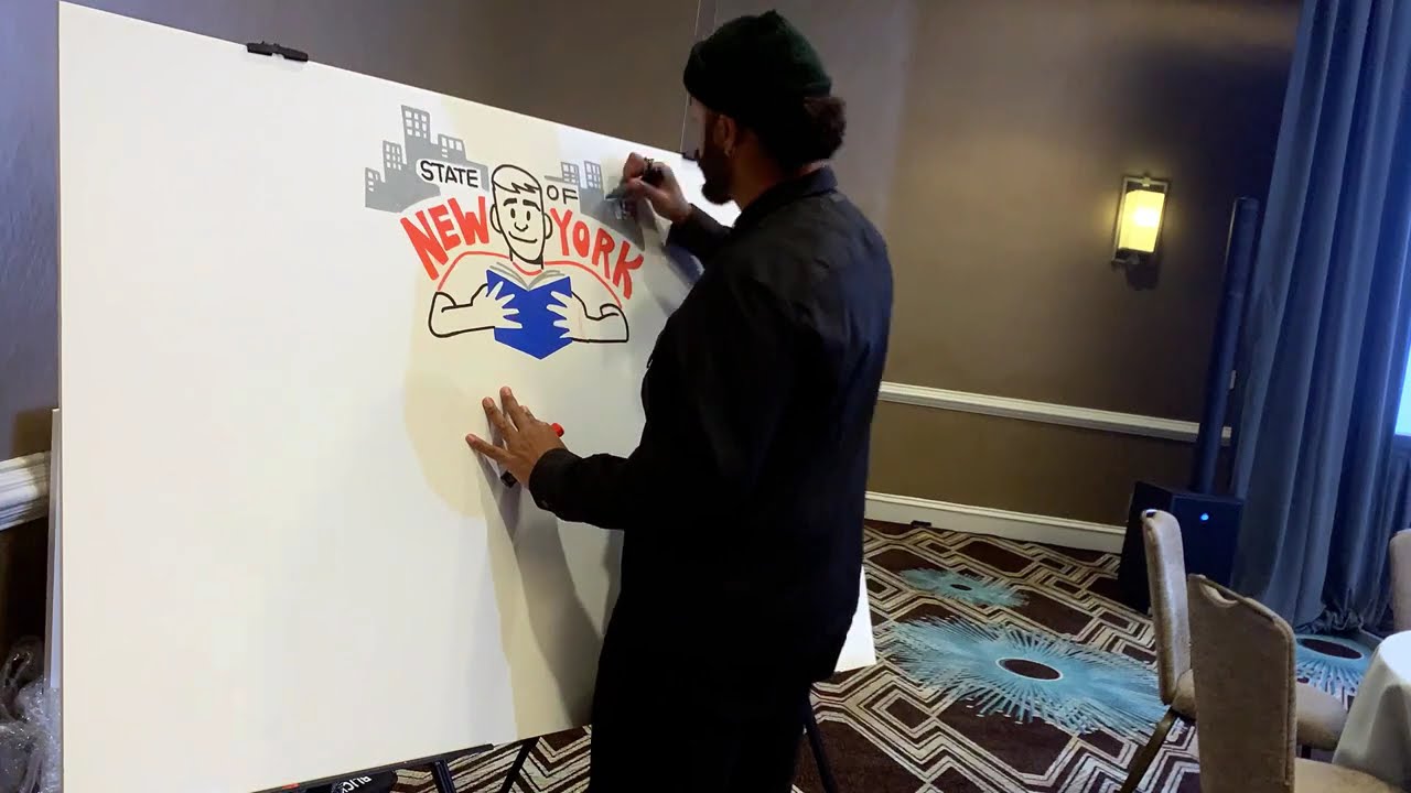 Promotional video thumbnail 2 for Graphic Recording