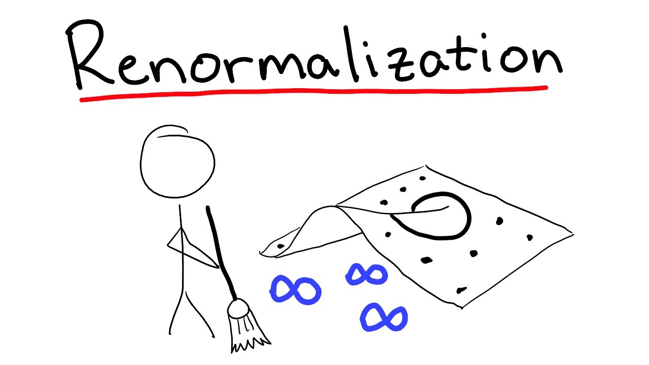 Renormalization: The Art of Erasing Infinity